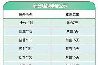 里程碑！原帅上半场砍下21分 总得分来到4151分升至山西队史第一